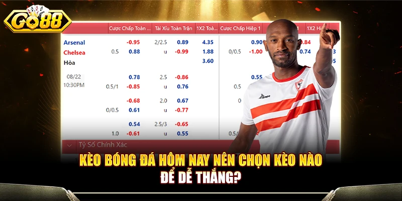 Kèo Bóng Đá Hôm Nay Nên Chọn Kèo Nào Để Dễ Thắng?