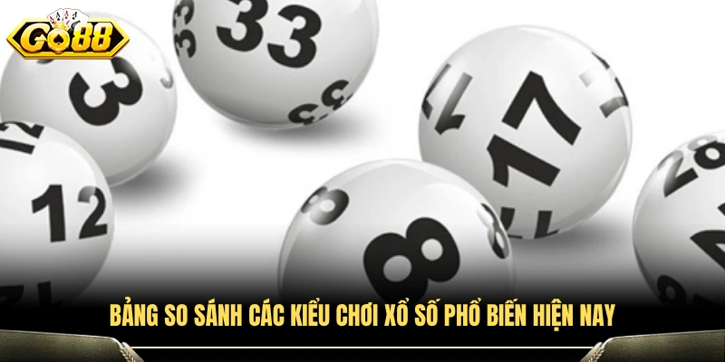 So sánh các hình thức chơi xổ số phổ biến hiện nay