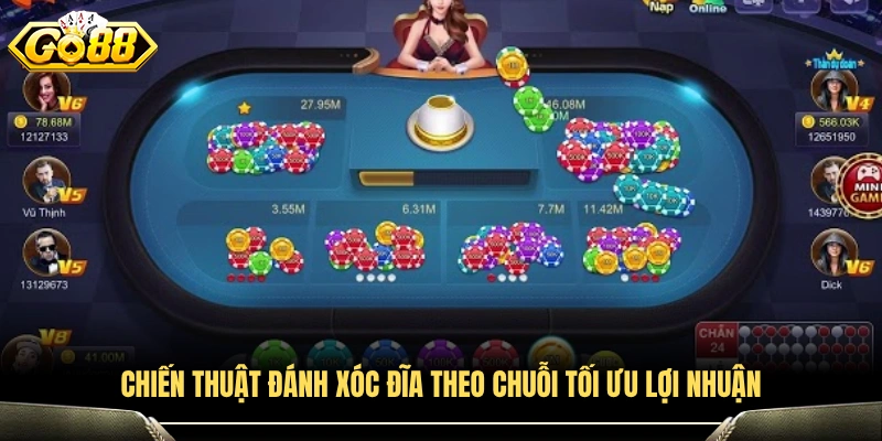 Chiến thuật đánh xóc đĩa theo chuỗi giúp gia tăng lợi nhuận